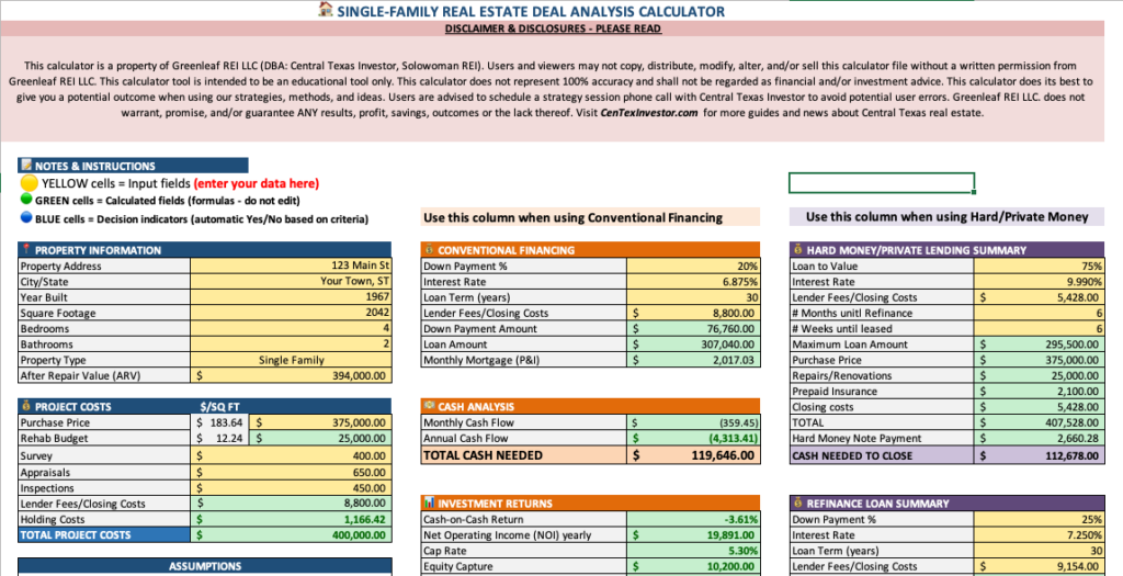 Single Family Real Estate Deal Analysis Calculator